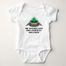 Buscar interno bebe ropa Bebé