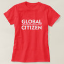 Buscar ciudadano global Ciudadano del mundo