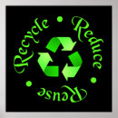 Buscar reciclaje posters Reutilizar