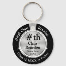 Buscar reuni accesorios Reunión de clase