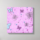Buscar mariposa azul lienzos Decorativo