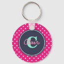 Buscar initial llaveros Girly