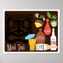 Buscar tai posters Alcohol