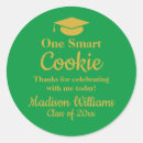 Buscar bachelor party pegatinas Invitados