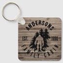 Buscar esquí llaveros Madera