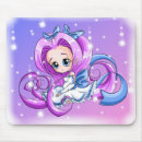 Buscar lolita electronica Chibi