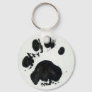 Buscar pawprint llaveros Pata