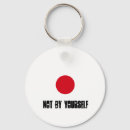 Buscar tsunami llaveros Terremoto