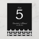 Buscar flor de lis postales Para todos