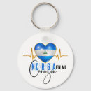 Buscar nicaragua llaveros País