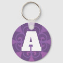 Buscar letra llaveros Genial