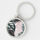 Buscar palmeras llaveros Hojas de palmera