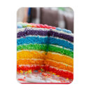 Buscar cake imanes Cumpleaños