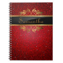 Buscar glitz cuadernos Patrón