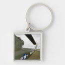 Buscar olympia llaveros Ejército