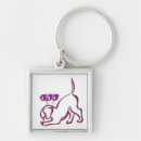 Buscar bff llaveros Amigos