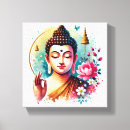 Buscar buddhas Espiritual