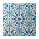 Buscar arabesco azulejos Decorativo
