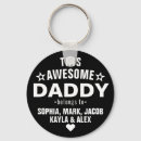 Buscar genial llaveros Papá