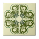 Buscar intrépido azulejos Vintage