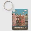 Buscar amsterdam países bajos llaveros Holanda