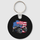 Buscar icono americano accesorios Cultura americana