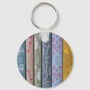 Buscar jane austen llaveros Literatura