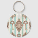 Buscar cerradura y llave llaveros Vintage