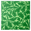 Buscar morris de guillermo azulejos Hojas
