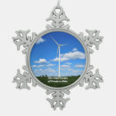 Buscar eólico adornos Viento