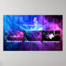 Buscar perspectivas posters Percepción