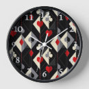 Buscar carta relojes de pared General y unisex