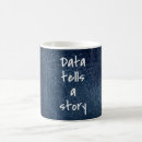 Buscar analytics tazas Datos