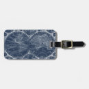Buscar hogar del mapa accesorios Azul