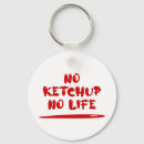 Buscar ketchup llaveros Ketchup de tomate