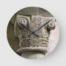 Buscar columna relojes de pared Modelo