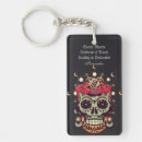 Buscar santa muerte llaveros Cumpleaños