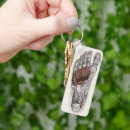 Buscar geek llaveros Médico