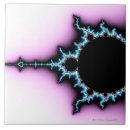 Buscar conceptos azulejos Ilustracion