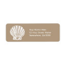Buscar mar etiquetas General y unisex