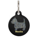 Buscar westie casa hogar Silueta