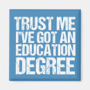 Buscar educación imanes Graduación