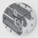Buscar nota relojes de pared Piano