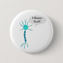 Buscar corteza cerebral Neurona
