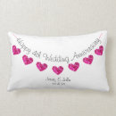 Buscar amarres cojines Para ellos