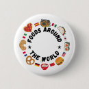Buscar alimentos chapas Pizza
