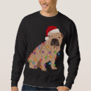 Buscar shar pei sudaderas Perro