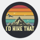 Buscar hippies etiquetas Aventura