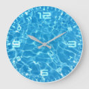 Buscar reflexiones relojes de pared Reflectores de agua