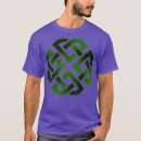 Buscar ireland ropa Arrozal